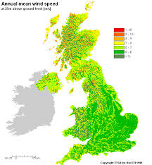 Bacon Butty Blowing Your Money On A Wind Turbine