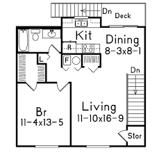 We like them, maybe you were too. 6 Cool Uses For Garage Apartment Plans Blog Eplans Com