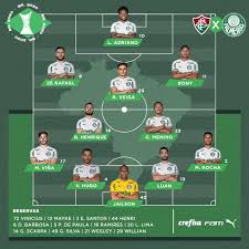 We did not find results for: Confira A Escalacao Do Palmeiras Para Enfrentar O Fluminense Na 2Âº Rodada Do Brasileirao Joga10 News
