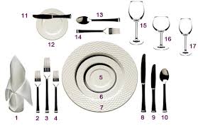 Come apparecchiare la tavola mise en place. Come Apparecchiare La Tavola