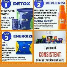 Consistency Total Life Changes Iaso Tea Total Life Changes Iaso
