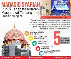 (b) prinsip syariah yang lima. Lima Prinsip Majlis Keselamatan Negara Negeri Sabah Facebook