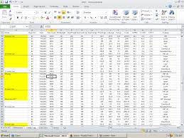 Create your daily task list, highlight top priorities, and denote other. Nutrition Spreadsheet Download