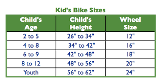 complete bike frame size guide bike frame measurement