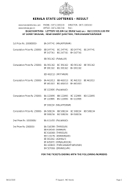 Check spelling or type a new query. Kerala Lottery Result 06 12 2020 Bhagyamithra Lottery Results Bm 1 Live Kerala Lottery Results 30 07 2021 Nirmal Nr 235 Result Today