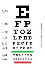 Test Visual Acuity Online Charts Collection