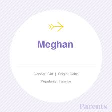 The meaning behind meghan markle, prince harry baby girl's name. Baby Name Meghan Prenom En Bois Nom