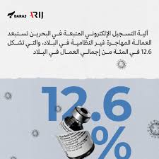 اعتبارا من السابع من حزيران/يونيو المقبل، ستلغي ألمانيا نظام الأولويات في التطعيم ضد كورونا، حسبما أعلنت وزارة الصحة الألمانية، فيما من الممكن توفير عروض بتلقي اللقاح للمراهقين الذين تتراوح أعمارهم بين 12 و18 عاما. Ù„Ù‚Ø§Ø­ ÙƒÙˆØ±ÙˆÙ†Ø§ Ø§Ù„ÙØ´Ù„ Ù…ØªÙ†Ù‚Ù„Ø§ Ø¨ÙŠÙ† Ø¯ÙˆÙ„ Ø§Ù„ÙˆØ¨Ø§Ø¡ ÙÙŠ Ø§Ù„Ù…Ù†Ø·Ù‚Ø© Daraj