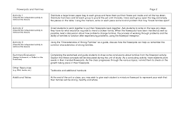 Flowerpots And Families Lesson Plan Lesson Planet Lesson Planet How To Plan Lesson