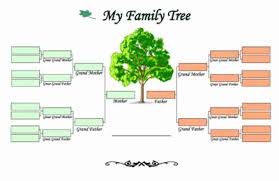 Make Your Own Family Tree Lovely 21 Of Cell Phone Tree Template Family Tree Diagram Family Tree Template Family Tree Images