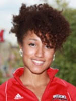 Stan Lyons Invitational Results