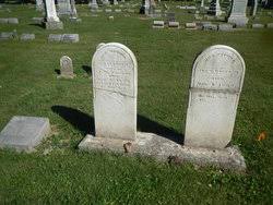 We would like to show you a description here but the site won't allow us. James William Cooke Bagford 1787 1868 Find A Grave Memorial