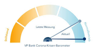 Vp bank ag was formed in 1956 and now ranks among the largest banks in liechtenstein. Vp Bank Erstklassige Losungen Und Vermogensverwaltung
