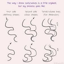 Pin On Tutorials