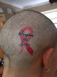 Pictures of angel wing tattoos. Worcester Woman S Head Tattoo To Support Mum During Cancer Fight Worcester News