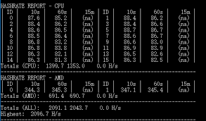 One of the interesting elements on modern processors is encoding performance. Highest Hashrate For Amd Threadripper 2950x Issue 2143 Fireice Uk Xmr Stak Github