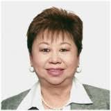 tesda CEO And Leadership: Executives and Demographics