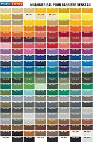 Colour chart (to match paint etc). Bleu Canard Ral Avec Nuancier Peinture Chambre Peinture Les Nouveauts De Dulux Idees Et Chambre Nuanc Nuancier Peinture Peinture Chambre Nuancier Ral