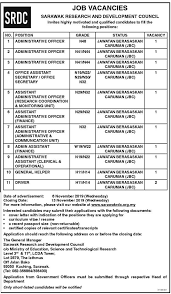 No 14, block b, 2nd floor jalan jambatan kota prima klang avenue 41150 1. Jawatan Kosong Kementerian Pendidikan Sains Dan Penyelidikan Teknologi Sarawak Srdc Ukai Nganu Madah