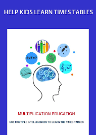 Children Learn Multiplication Tables Using Pictures Teaching Multiplication Kids Learning Math For Kids