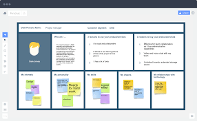 Personas Online Whiteboard Realtimeboard User Story Mapping Story Map Template User Story