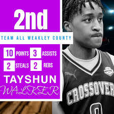 Kameron Bowers's Instagram, Twitter & Facebook