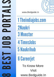 8 Best Jobs Portals You Must Check Out India Job Portal Job Website Job