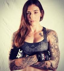 Меган андерсон | megan anderson ufc/mma. Megan Anderson Mma Fighter Page Tapology