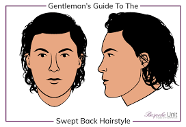 What would suit my face best? Men S Natural Swept Back Long Hairstyle Guide To Face Shapes Styling