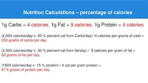 The recommended dietary allowance (rda) for protein is a modest 0.8 grams of protein per kilogram of body weight. Next Time Be Accountable For Making Up All Zeros 0 Ppt Download