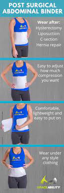 Medical Post Surgical Abdominal Compression Binder For Recovery After Surgery Vicks Vaporub Uses Vicks Vaporub Natural Headache Remedies