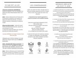 Maybe you would like to learn more about one of these? Syndicat Des Internes De Marseille Et De Ses Peripheries Saihm Beitrage Facebook