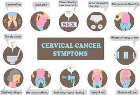If the cancer spreads out of your cervix and into surrounding tissue and organs, it can trigger a range of other symptoms, including: Focus On Cervical Cancer Awareness Womens Resource And Development Agency