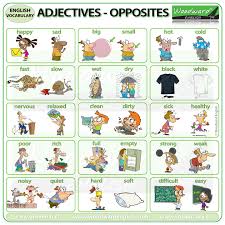 Adjectives Opposites Woodward English English (us) french (france) german italian japanese korean polish portuguese (brazil) portuguese (portugal) russian simplified chinese (china) spanish (mexico) traditional chinese (taiwan) turkish vietnamese. adjectives opposites woodward english