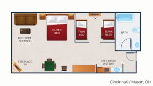 Cincinnati aesthetics is a locally owned and operated medical aesthetics clinic . The Floor Plan For The Kidcabin Suite At Great Wolf Lodge Cincinnati Mason Oh Great Wolf Lodge Suite Lodge