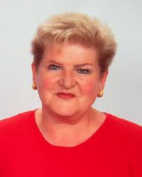 Team Members Archive