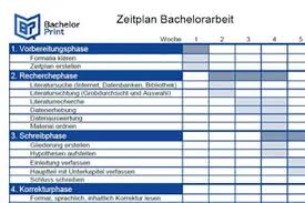 Sobald sie ein erfolgreiches projektplanung beispiel als vorlage gesichert haben, können sie es zudem mit den lessons learned fortlaufend optimieren und so immer besser werden. Zeitplan Erstellen Bachelorarbeit Mit Excel Vorlage