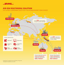 Dhl supply chain is a division of deutsche post dhl and is affiliated with dhl. Dhl Global Forwarding S Multimodal Solution Reduces Cost For Australian And New Zealand Importers Media Outreach