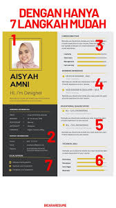 Permohonan spa8i perkhidmatan awam (spa/separa perubatan). Cik Kak Amira Nabeila Twitter