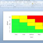 Designing A Risk Benefit Diagram For Powerpoint