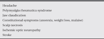 Image result for Jaw Claudication