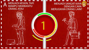 Tes Kepribadian: 10 Pilihan Tersulit yang Pernah Ada, Ayo Uji Kemampuanmu -  KronikToday