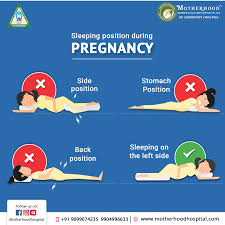 Pin On High Risk Pregnancy