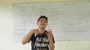 Berikut 14+ contoh soal pulvis dan pulveres beserta jawabannya. Responsi Resep Kapsul Kelas X By Josep Manurung Smk Arjuna Laguboti Youtube