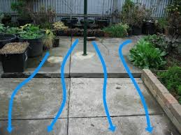 If you consistently have problems with standing water or mud in your backyard, you need to create a drain to remove. How To Build A French Drain Deep Green Permaculture