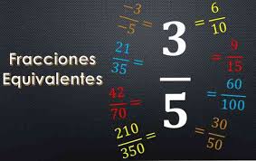 Malah apa saja yang mempunyai angka seperti nombor telefon, nombor plate kenderan. Apakah Fraksi Yang Setara Dengan 3 5 Matematik Thpanorama Buat Diri Anda Lebih Baik Hari Ini