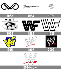 This is a project i made to show the evolution of the iconic wwe logo over the past 3 decades. World Wrestling Entertainment Logo And Symbol Meaning History Png