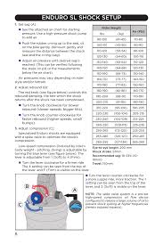 Enduro Sl Shock Setup Specialized Afr Rear Shock Enduro Sl