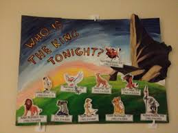 Lion King Duty Board Disney Themed Classroom Classroom Themes Ra Ideas