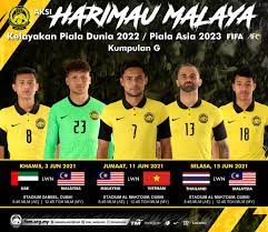 Sepanjang sejarah, indonesia dan malaysia sudah saling berhadapan 96 kali di semua ajang. Fa Malaysia Ø¹Ù„Ù‰ ØªÙˆÙŠØªØ± Aksi Harimau Malaya Jun 2021 Theafcdotcom Telah Mengesahkan Venue Amp Waktu Sepak Mula Baki Perlawanan Kumpulan G Asianqualifiers Di Dubai Uae Jadual Penuh Perlawanan Pusingan 2 Kelayakan